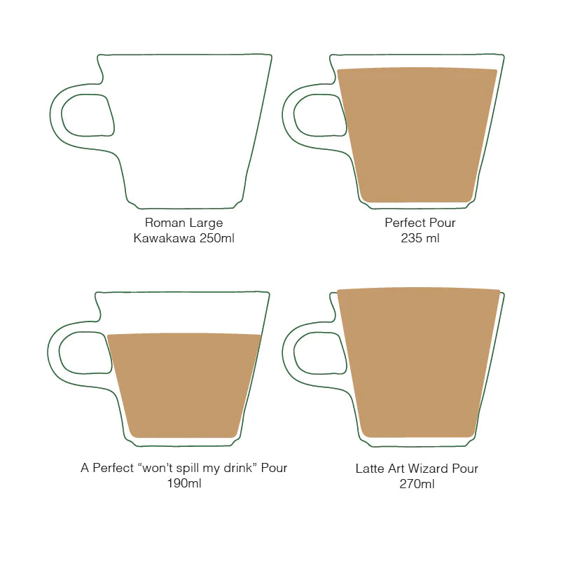 Roman Cup 250 ml (6 pack)